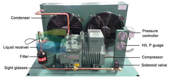 Unidad de condensación del compresor para almacenamiento en frío de cámaras frigoríficas comerciales